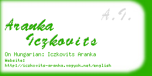 aranka iczkovits business card